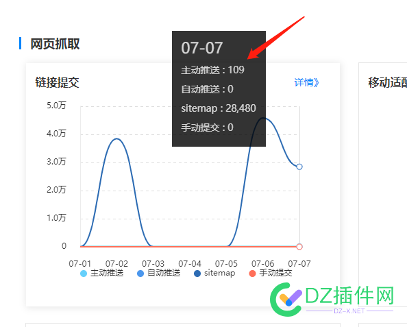 百度推送额度只有100，为什么有时候会... 百度,推送,额度,只有,为什么