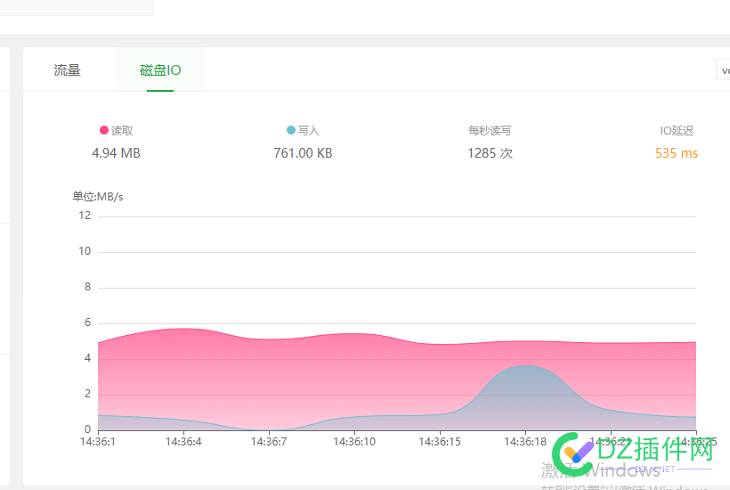 这是被攻击了吗 这是,攻击,了吗,4251942520