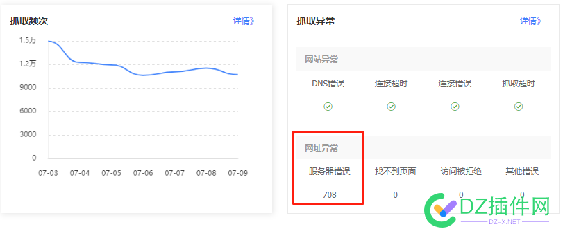 求助，网站降权，百度反馈提醒我关注网站安全问题，是什么意思？啊？ 求助,网站,降权,百度,反馈