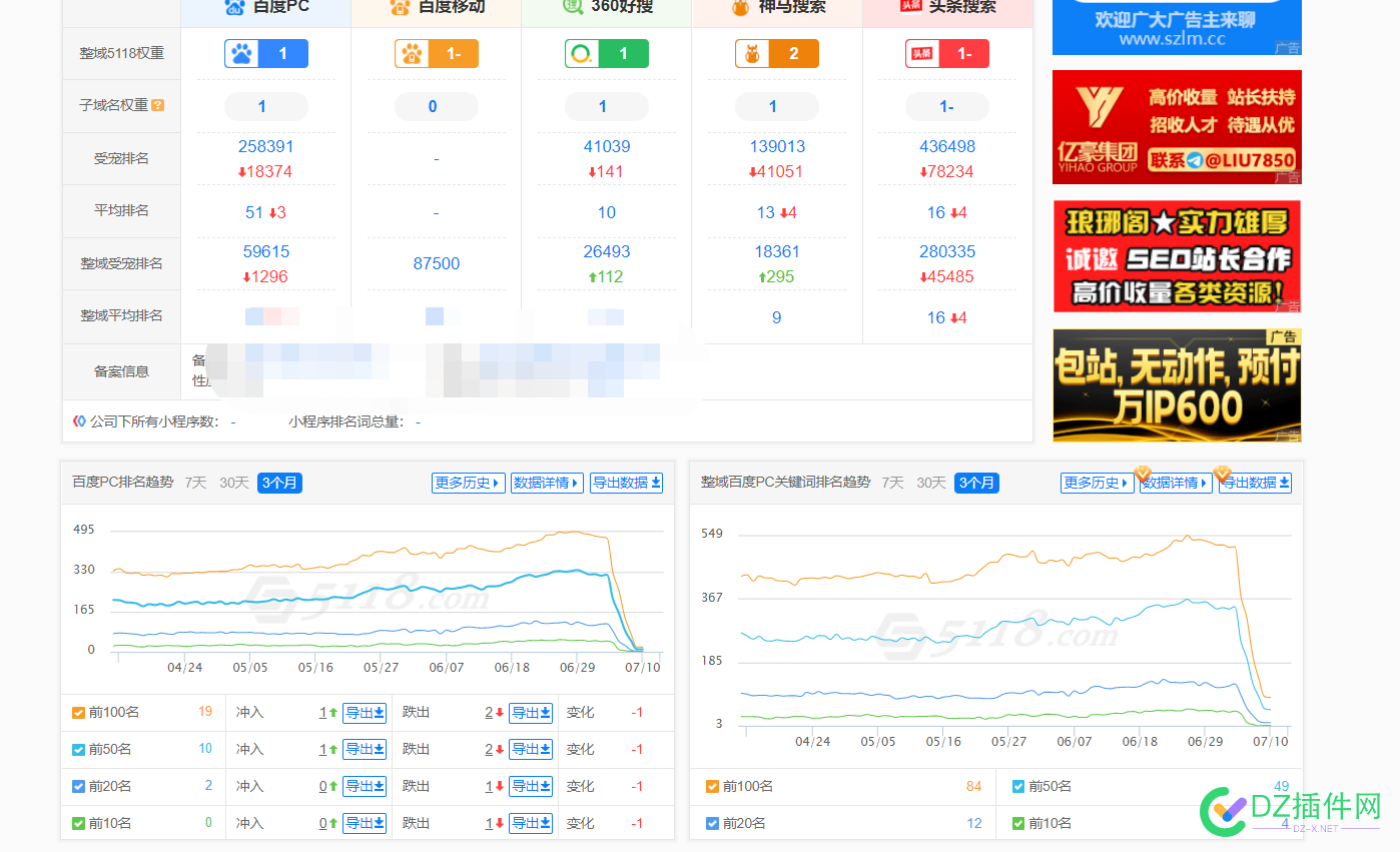 感谢大佬帮我分析网站降权问题 感谢,大佬,分析,网站,降权