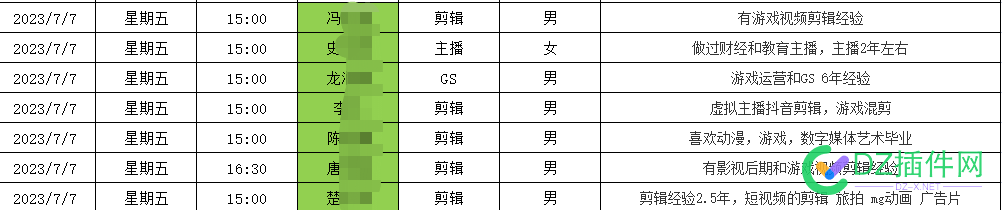 通过面试能不能看出未来的网络行业趋势？ 通过,面试,能不能,不能,看出