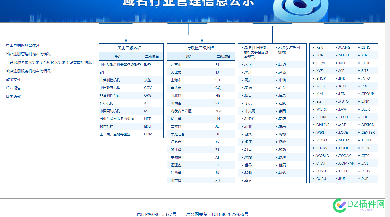 2023年了，.me域名还能BA吗？ 2023年,域名,还能,相中,一个