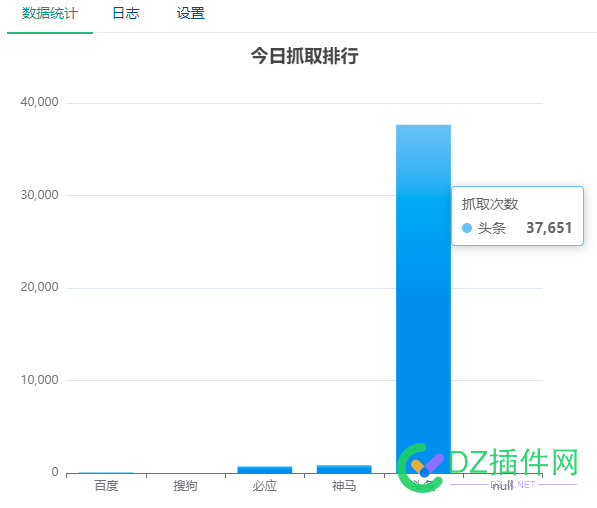 我网站是在 百度犯了天条了吧   MD 网站,百度,天条,百度网盘事件