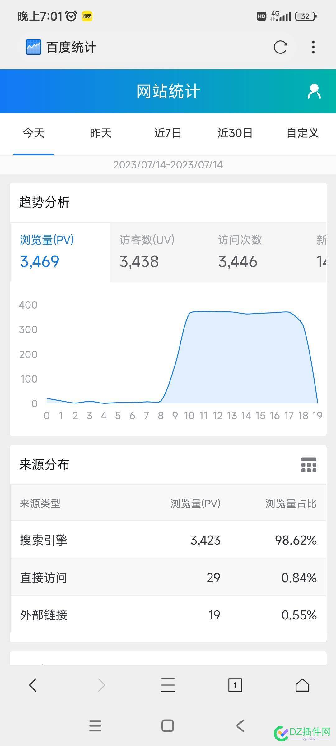 服了这个老6了 这个,今天,统计,的我,只能