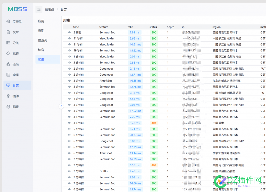 接上帖，介绍一下moss cms的一些特性 接上,介绍,一下,一些,特性