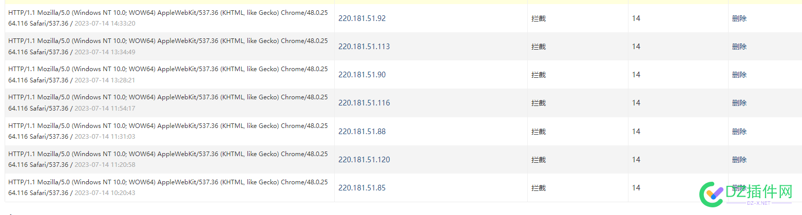 220.181.51.92 请问这是baiduspider吗 发现220.181.51ip段大量访问网站？ 181,请问,这是,发现,220