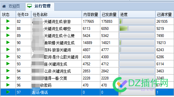 都开了多少任务 多少,任务,42894,什么任务