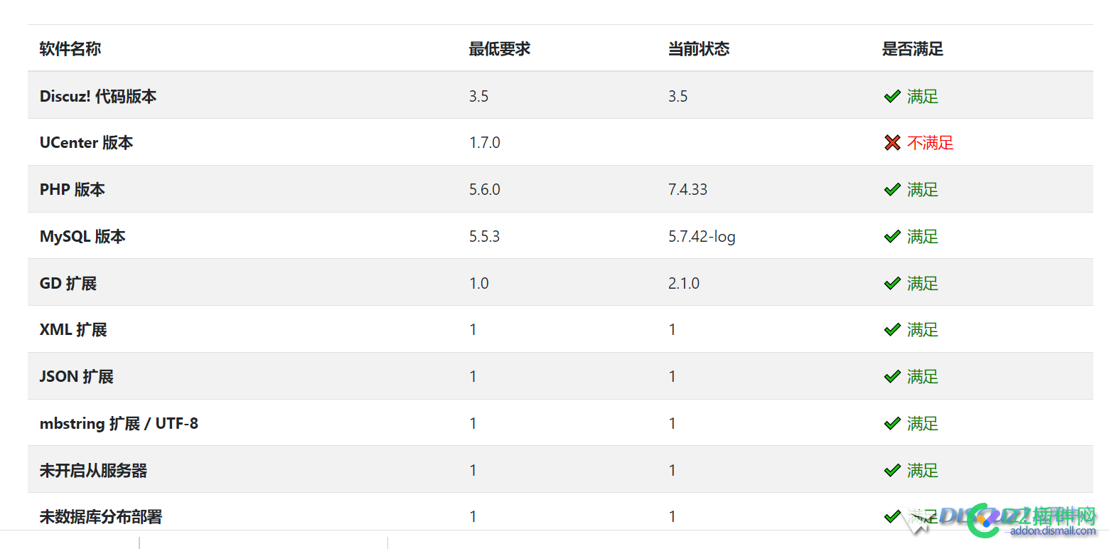 3.4升级3.5提示出问题 升级,提示,问题,已经,成功