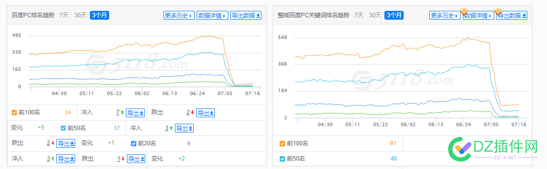 网站被k了，服务器一直报502、504，但网页打开是正常访问的，怎么办？ 网站,服务,服务器,一直,直报