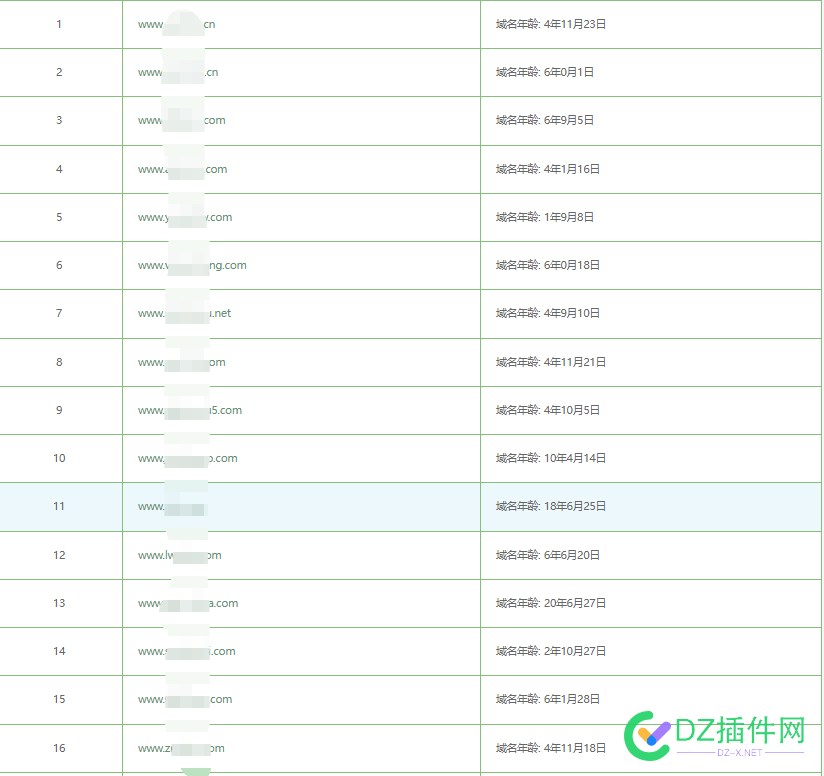 工作室倒闭，出一批历史年份悠久的BA老域名 工作,工作室,倒闭,一批,历史