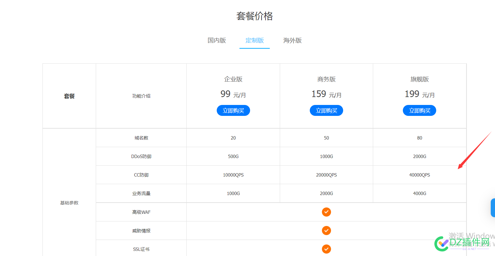 这么便宜 可信吗？ 这么,便宜,可信,网上,一个