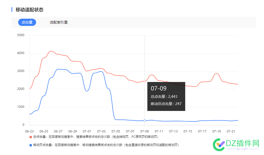 这特么是不是百度转码了 是不是,不是,百度,转码,43533