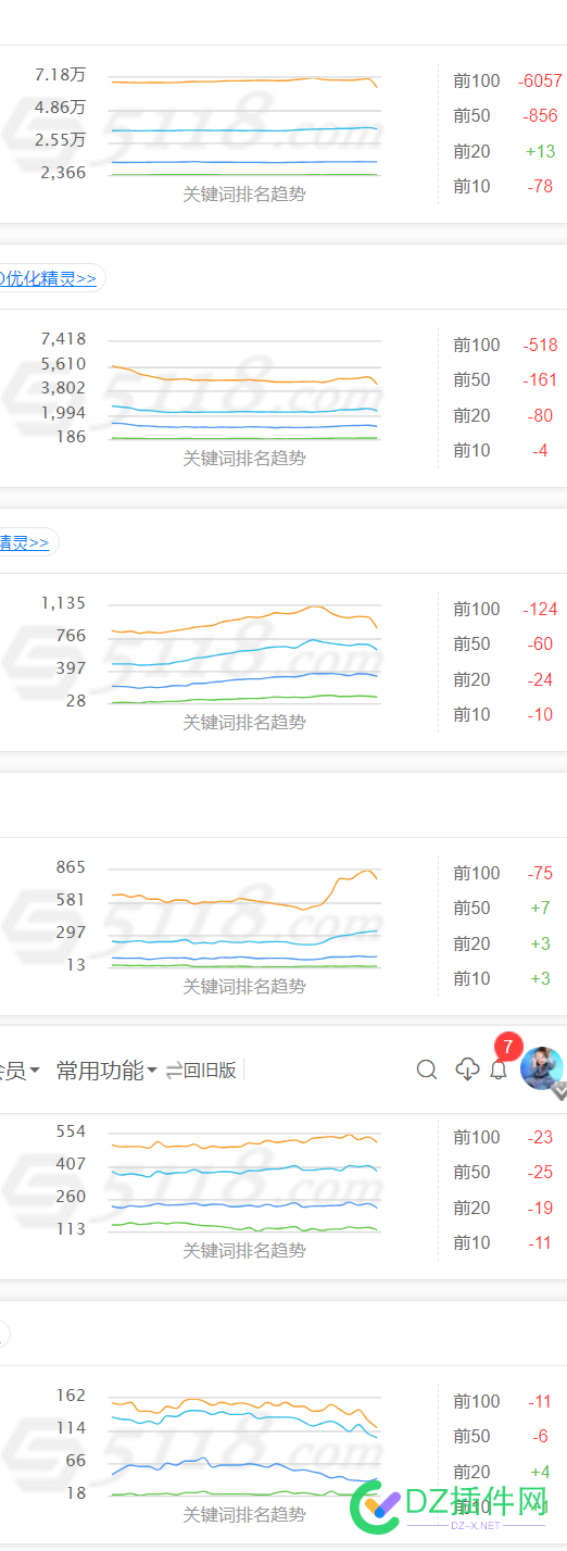 百度是有啥大动作了嘛？ 百度,百度是,大动作,动作,关注