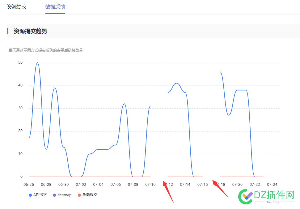 为什么百度推送会断？ 为什么,什么,百度,推送,43728