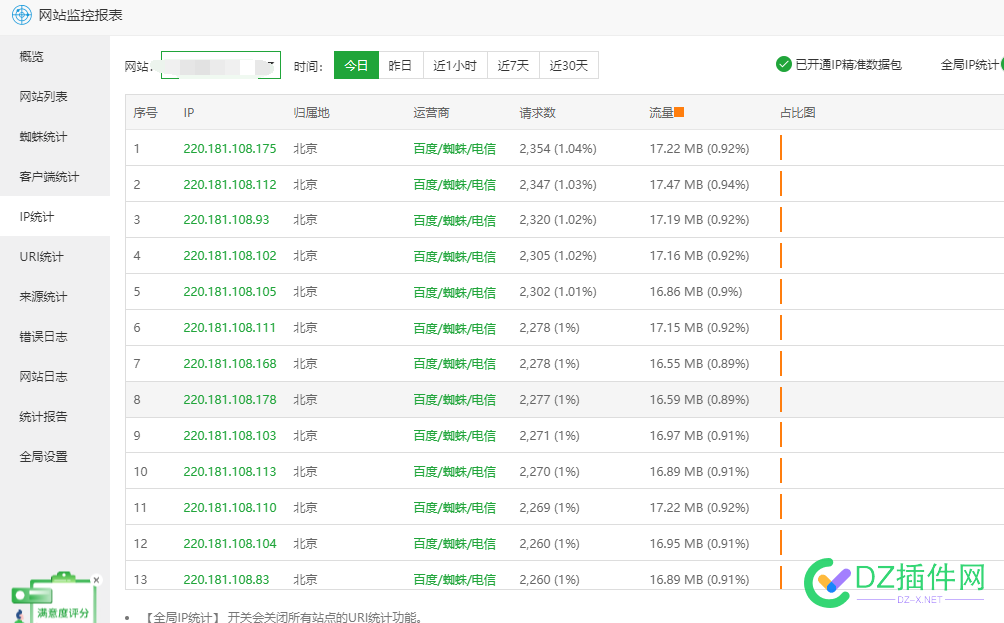 蜘蛛突然变多10倍，无力承担 蜘蛛,突然,10倍,无力,承担