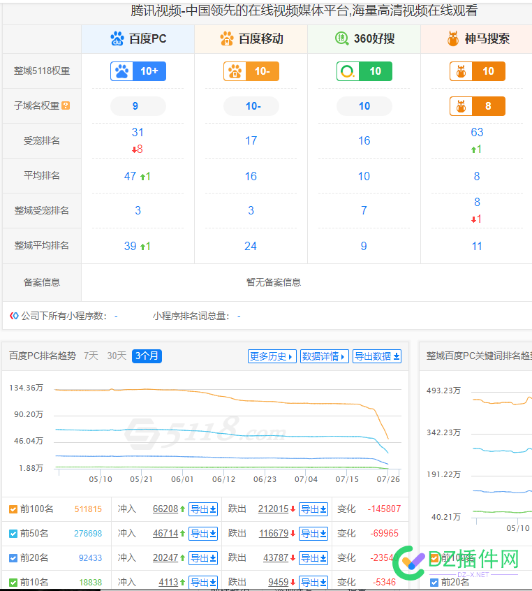 百度七月是有什么大动作？ 百度,七月,有什么,什么,大动作