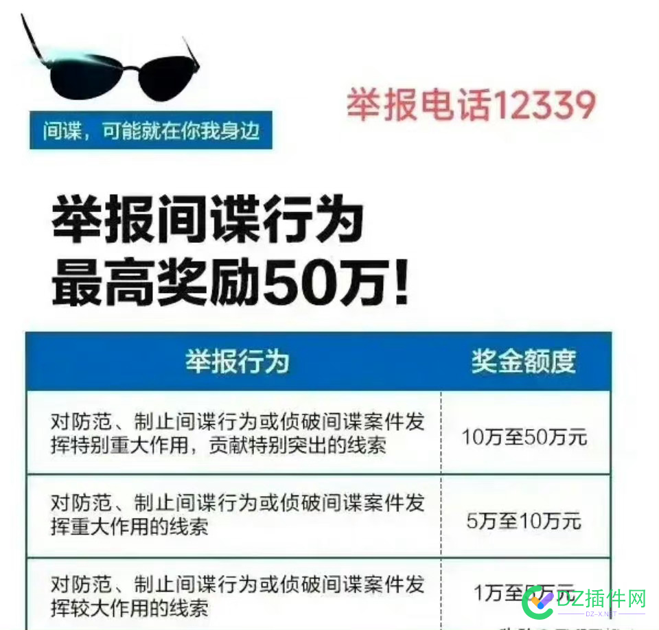 如果自己网站有这种情况，请立即整改了！ 