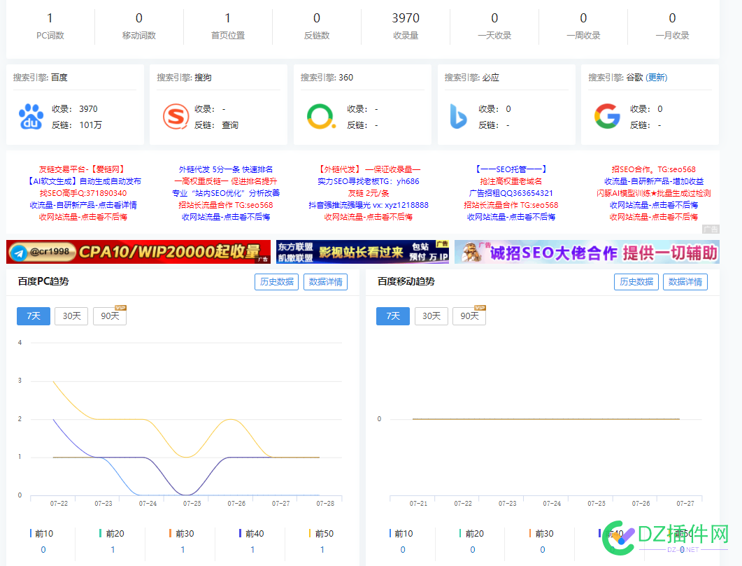 有收录不出词，没排名怎么办？ 收录,排名,怎么,怎么办？,好多