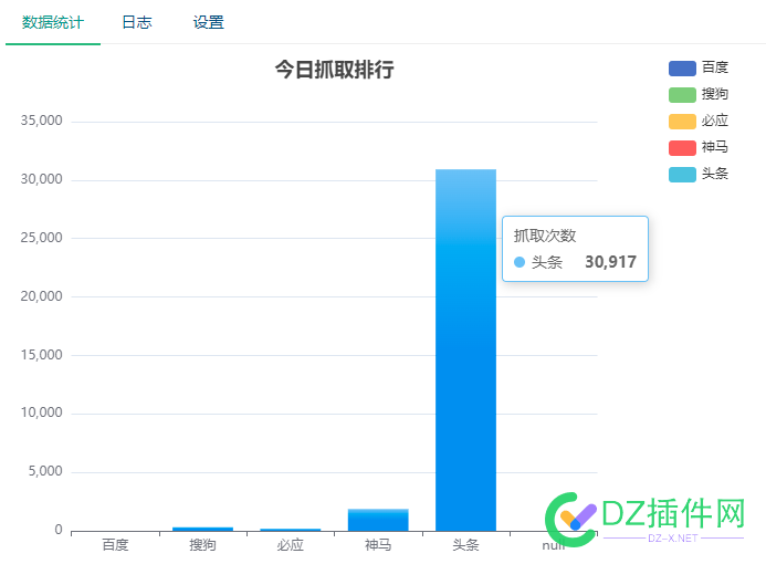 百度好像对国外服务器SEO不友好 百度,好像,对国,国外,服务