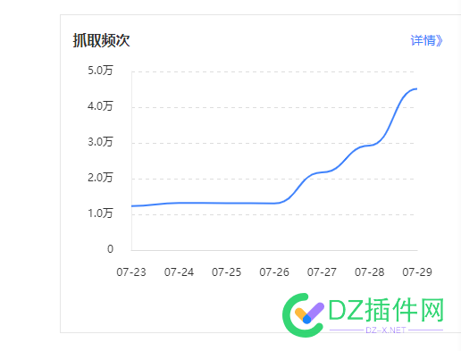 有需要蜘蛛池的么？ 来一个 需要,蜘蛛,的么,来一,一个