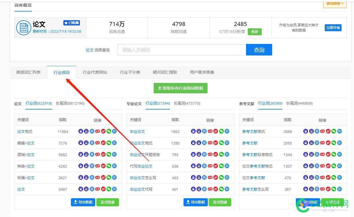 帮我5118词库代下载 词库,下载,5118,不是,长尾