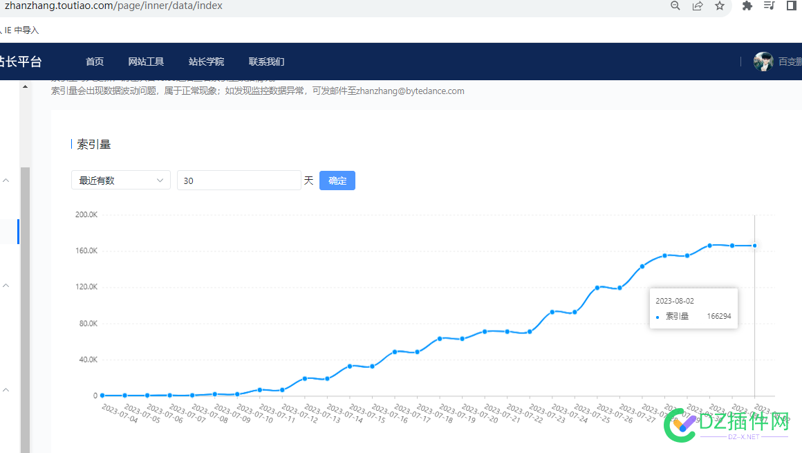 建站两个月，日ip7000+ 建站,两个,两个月,百科,头条