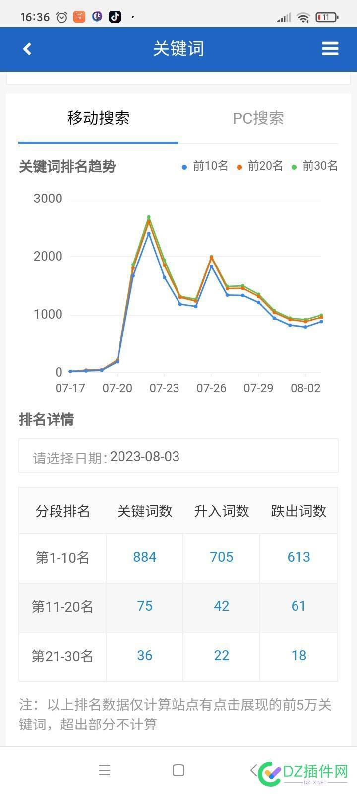 最近百度给词了，4个月了 最近,百度,4个月