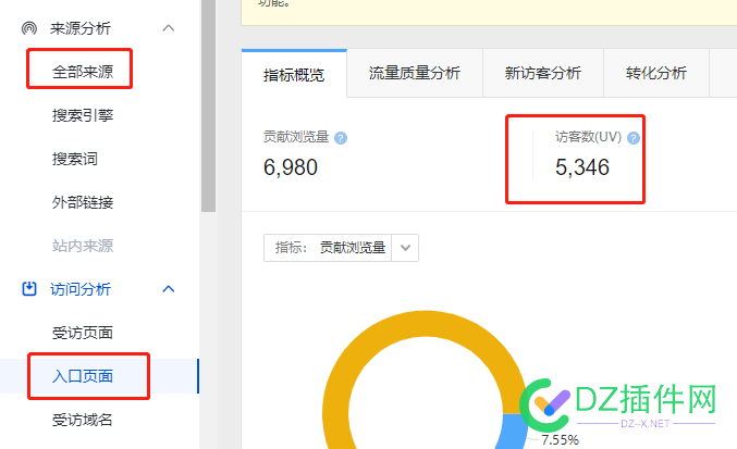 入口页面uv，为什么比全部来源还多，有大神知道么 uv,页面,44703,大神,入口