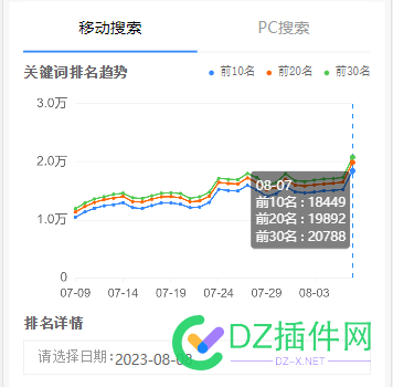 别看我收录这么多，一个词都没有 可可,it618,点微,西瓜