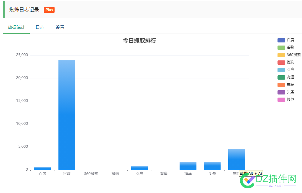 有没有收谷歌的大佬 谷歌,蜘蛛,44937,网站,大佬