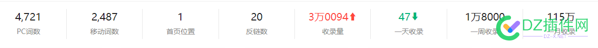 网站做不起来，你得相信大力才能出奇迹 4414,44965,10万,44963511844964,500