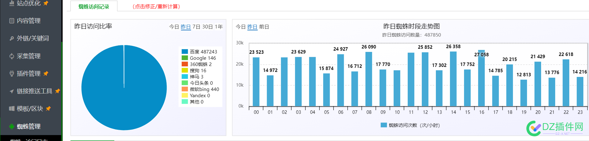 引蜘蛛的程序你们用过吗？ 蜘蛛,程序,试试,引蜘蛛的平台