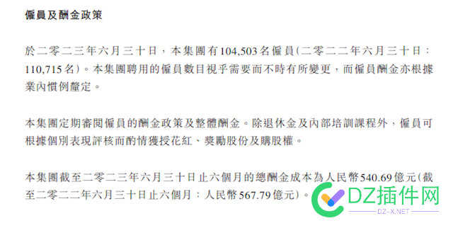 腾讯最新员工薪酬公布：人均年薪破100万！ 增效,港元,非核心,腾讯,2023年