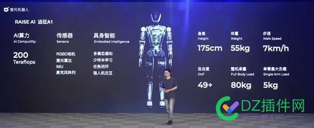 “稚晖君”离职华为创业产品首秀，智元机器人“远征 A1”发布 机器人,阵列,扭矩,直播间,kg