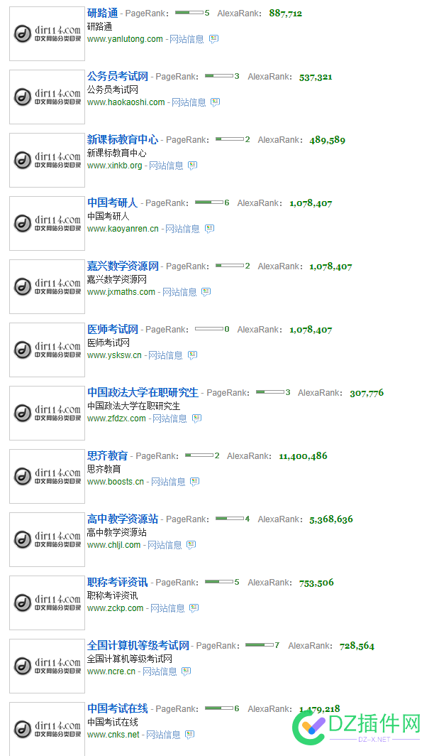 在检测外链的时间发现，之前这么努力做站的同行都不做了，没有一个能打开的 45456,检测,同行,打开,努力