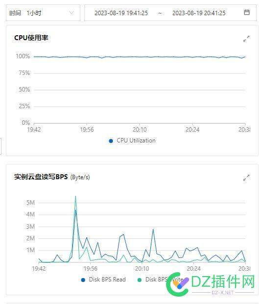 昨天被刷统计今天就这样了，这是被打了吗 统计,昨天