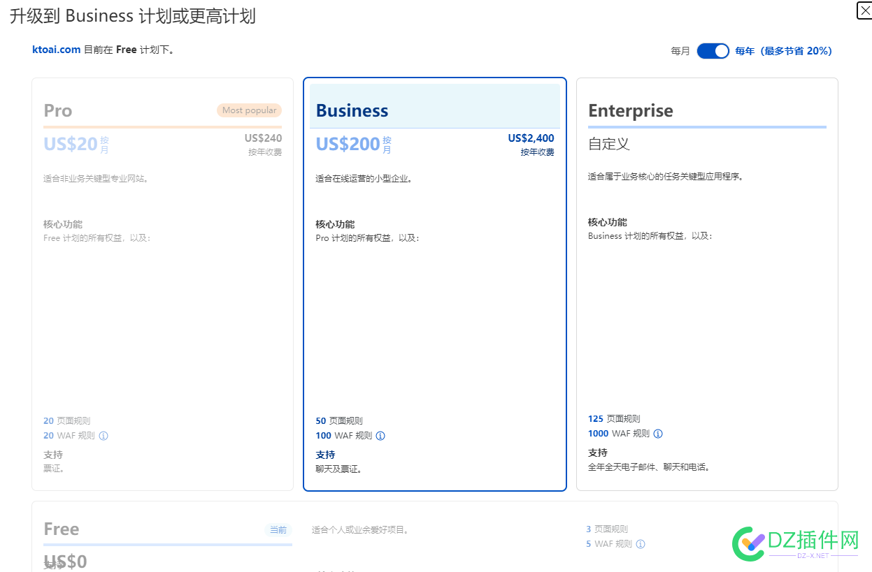 Cloudflare没办法免费使用https啦 Cloudflare,https,免费,45856,证书