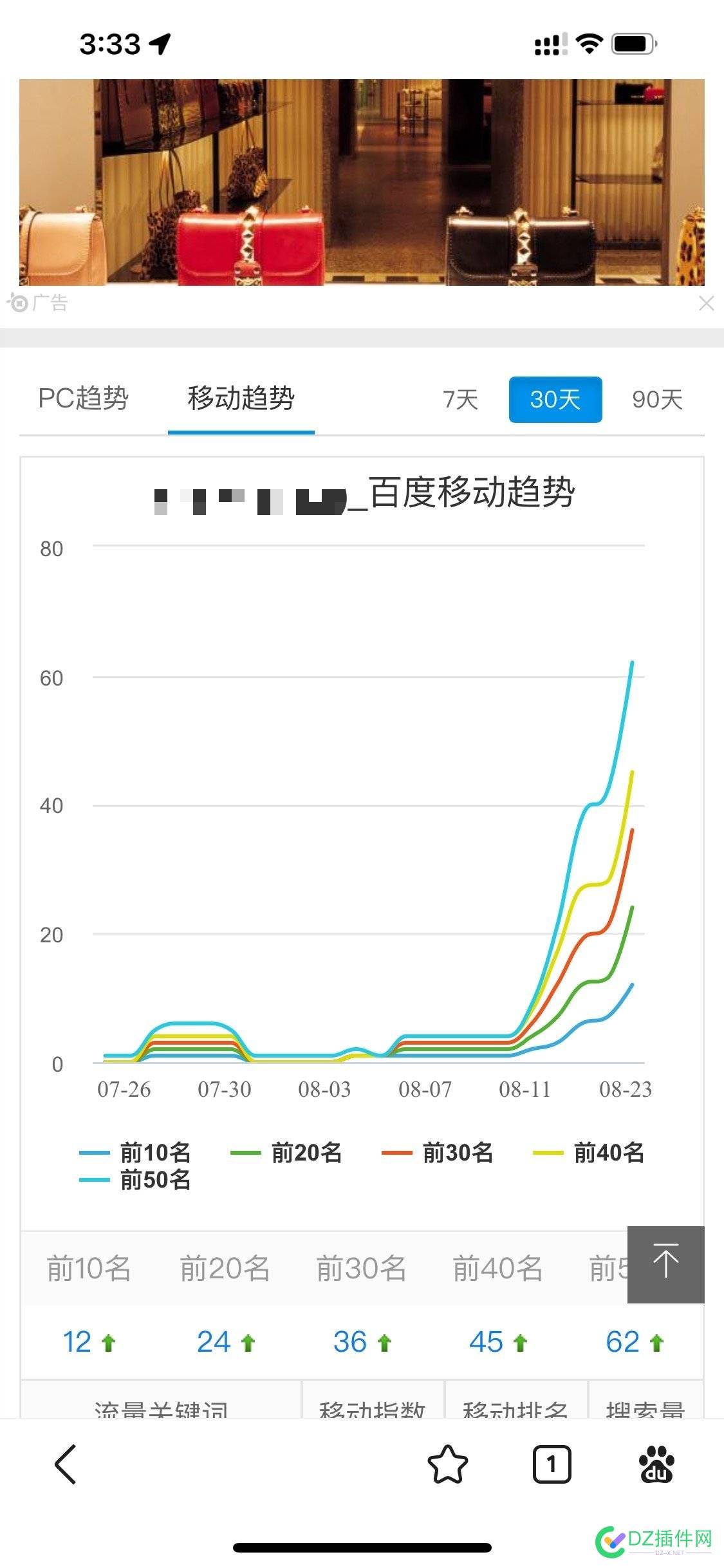 BABA太重要了，BA后排名暴涨！ BA,做网站,ICPBA,BABA,4586145862