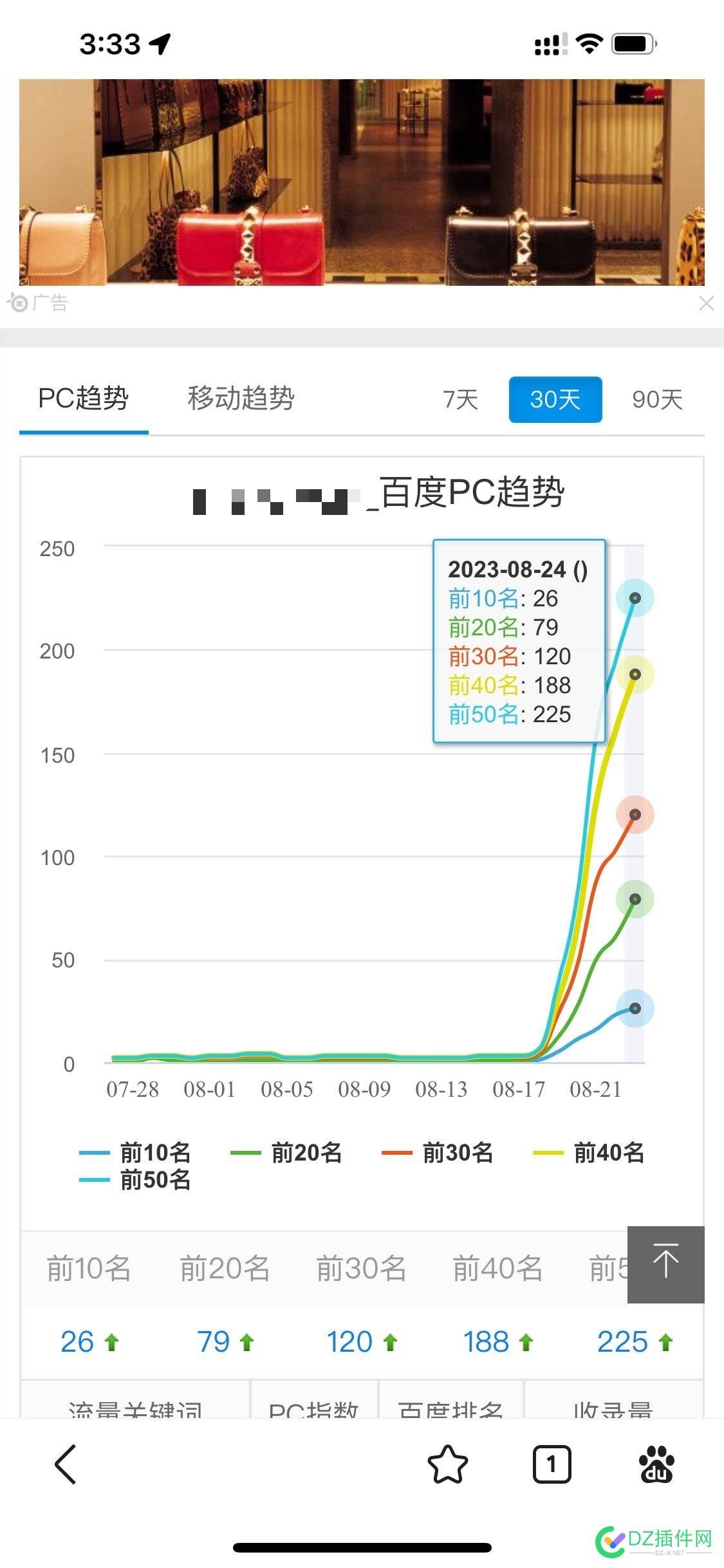 BABA太重要了，BA后排名暴涨！ BA,做网站,ICPBA,BABA,4586145862