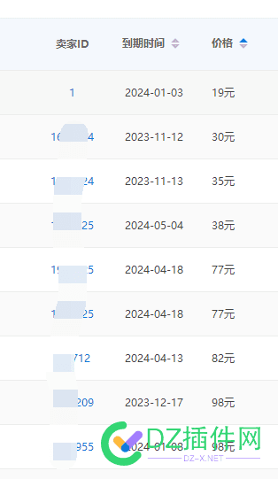 我见过最牛的，会员ID号，你的ID没法比呀！我怀疑是官方自己的ID ID,ID号,会员,45896,最牛