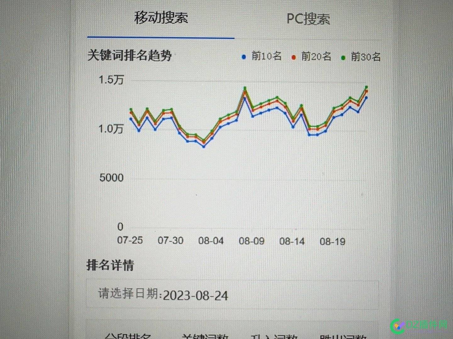 公安BA的重要性，排名暴涨！ BA,ICPBA,公安,起色,网站