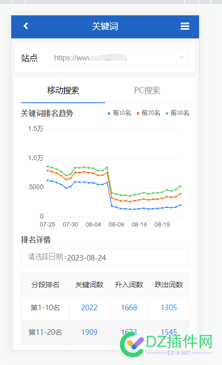 排名暴涨的秘密===>>>看这里 最新百度词库上涨讲解 欧米,词库,图吧,25,45999