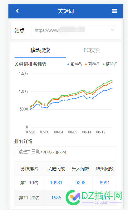 排名暴涨的秘密===>>>看这里 最新百度词库上涨讲解 欧米,词库,图吧,25,45999