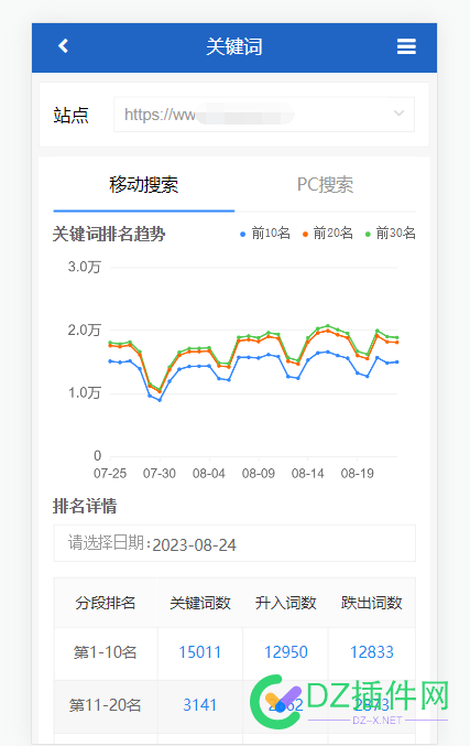 排名暴涨的秘密===>>>看这里 最新百度词库上涨讲解 欧米,词库,图吧,25,45999