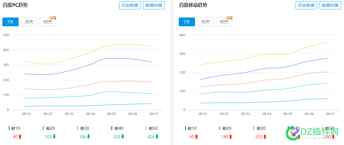 能值个小一万吗 400,ZBLOG,1200,ip,BA