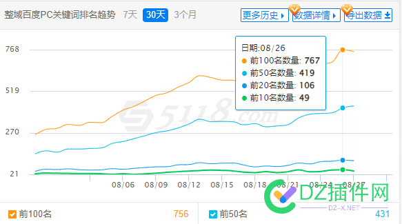 能值个小一万吗 400,ZBLOG,1200,ip,BA