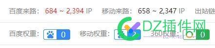 爱站预估流量和权重不成正比呢 4605746058,流量,站长,预估,权重
