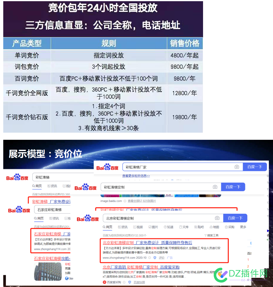 百度竞价包年投放，有了解过的吗？ 包年,46118,业务员,竞价,投放