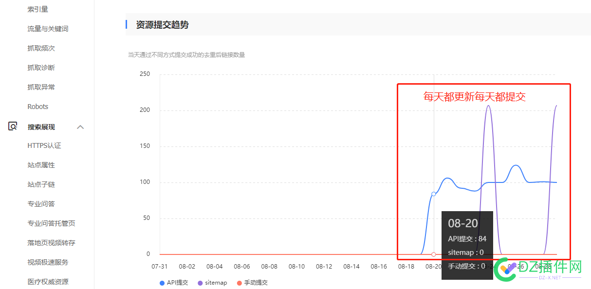 百度蜘蛛没了，就那么几个！这是咋了 BA,20日,8月,4624446245,蜘蛛