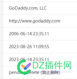 还是godaddy玩的溜！没人预定，直接改删除 godaddy,46273,删除,预定,上次